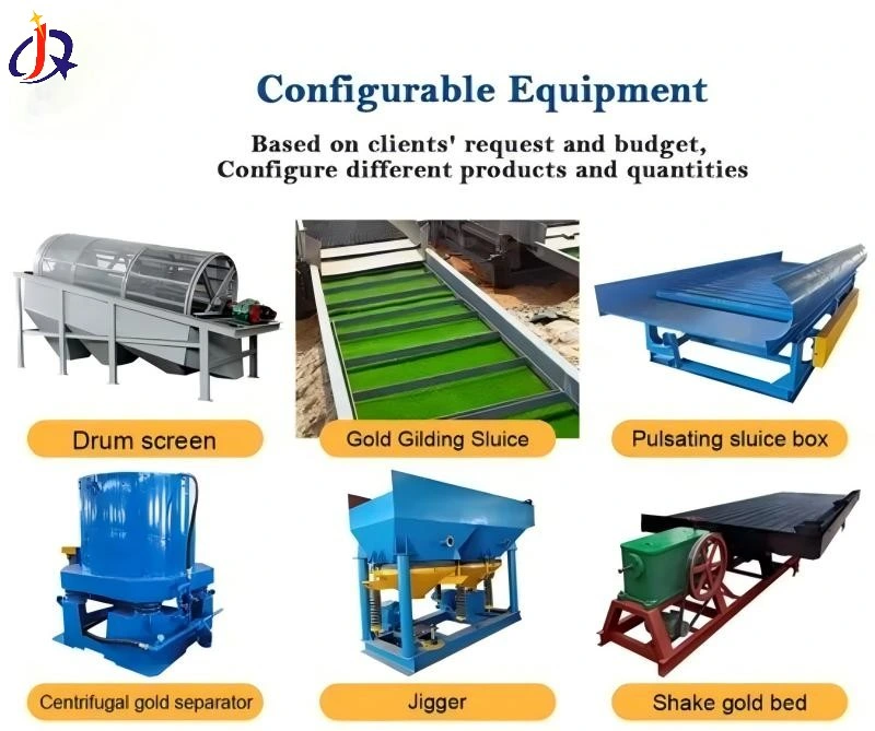 Professional River Gold Mining And Washing Equipment